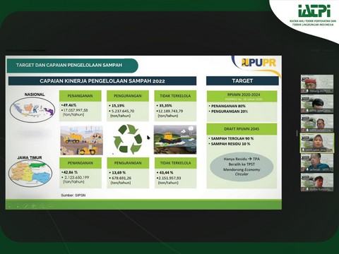 PANEL DISKUSI “REDUKSI SAMPAH PADA SUMBERNYA SEBAGAI UPAYA MENGURANGI RESIKO KETERGANTUNGAN KOTA TERHADAP PENGGUNAAN TPA”